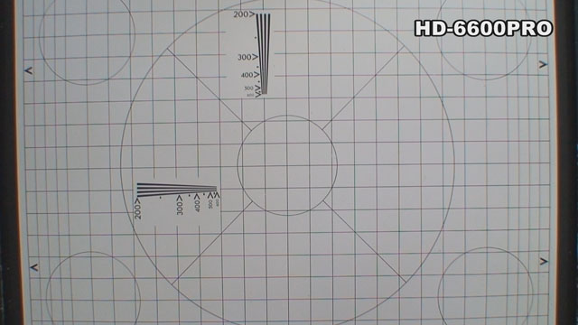 Raynox HD-6600PRO